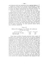 giornale/SBL0494928/1934/unico/00000658