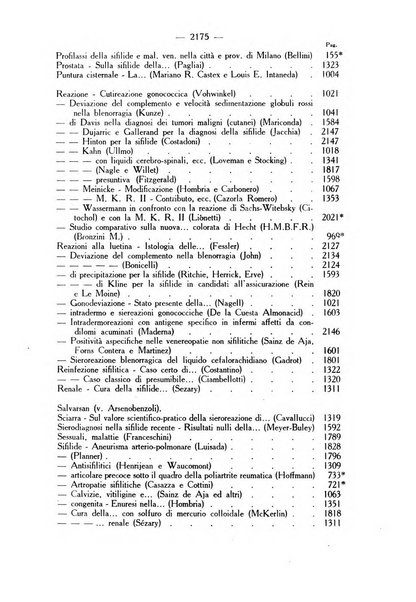 Giornale italiano di dermatologia e sifilologia