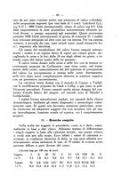 giornale/SBL0494928/1935/unico/00000113