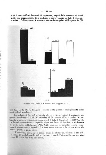 Giornale italiano di dermatologia e sifilologia