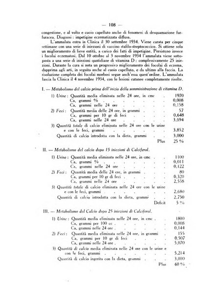 Giornale italiano di dermatologia e sifilologia