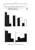 giornale/SBL0494928/1935/unico/00000129