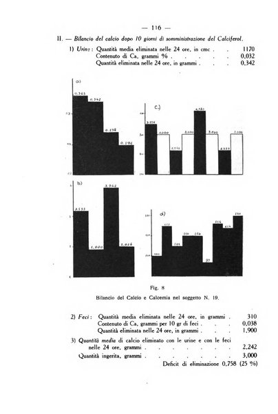 Giornale italiano di dermatologia e sifilologia