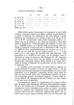 giornale/SBL0494928/1935/unico/00000180
