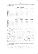 giornale/SBL0494928/1935/unico/00000184