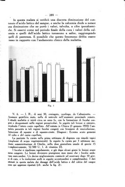 Giornale italiano di dermatologia e sifilologia