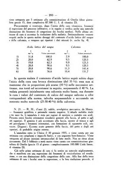 Giornale italiano di dermatologia e sifilologia