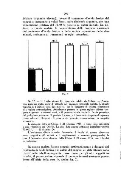 Giornale italiano di dermatologia e sifilologia