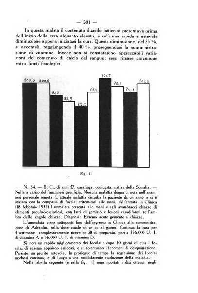 Giornale italiano di dermatologia e sifilologia