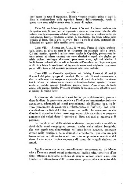 Giornale italiano di dermatologia e sifilologia