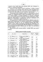 giornale/SBL0494928/1935/unico/00000378