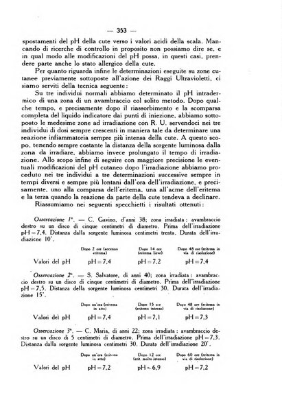 Giornale italiano di dermatologia e sifilologia