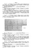 giornale/SBL0494928/1935/unico/00000401