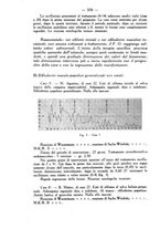 giornale/SBL0494928/1935/unico/00000402