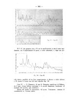 giornale/SBL0494928/1935/unico/00000414