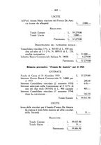 giornale/SBL0494928/1935/unico/00000522