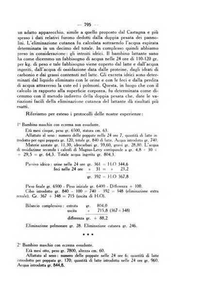 Giornale italiano di dermatologia e sifilologia