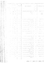 giornale/SBL0494928/1935/unico/00000980