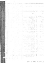 giornale/SBL0494928/1935/unico/00000990