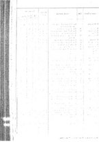 giornale/SBL0494928/1935/unico/00000994
