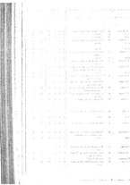 giornale/SBL0494928/1935/unico/00000996