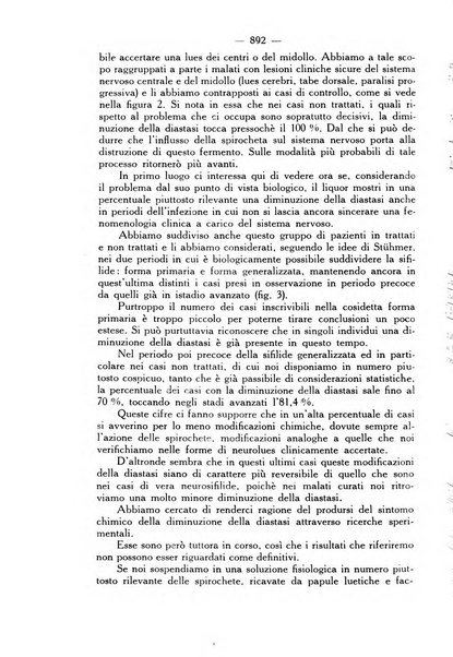 Giornale italiano di dermatologia e sifilologia