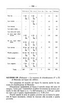 giornale/SBL0494928/1935/unico/00001089