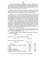 giornale/SBL0494928/1935/unico/00001124