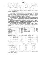 giornale/SBL0494928/1935/unico/00001236