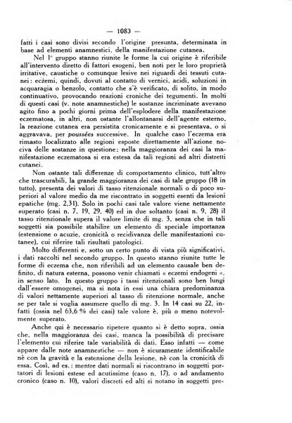 Giornale italiano di dermatologia e sifilologia