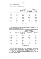 giornale/SBL0494928/1935/unico/00001416