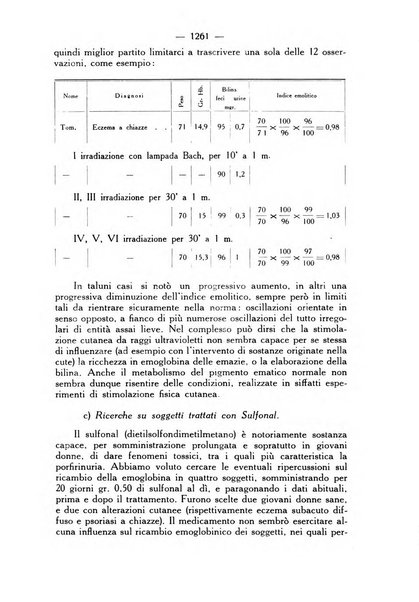 Giornale italiano di dermatologia e sifilologia