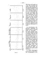 giornale/SBL0494928/1935/unico/00001460