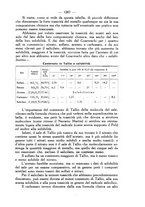 giornale/SBL0494928/1935/unico/00001473