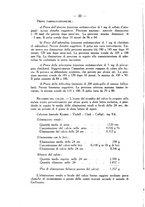 giornale/SBL0494928/1936/unico/00000034