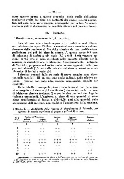 Giornale italiano di dermatologia e sifilologia