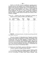 giornale/SBL0494928/1936/unico/00000282