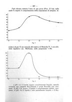 giornale/SBL0494928/1936/unico/00000297