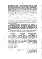 giornale/SBL0494928/1936/unico/00000308