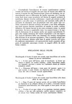 giornale/SBL0494928/1936/unico/00000396