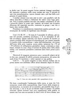 giornale/SBL0494928/1937/unico/00000011