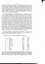 giornale/SBL0494928/1937/unico/00000047