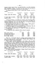 giornale/SBL0494928/1937/unico/00000201