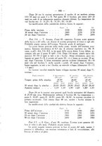 giornale/SBL0494928/1937/unico/00000202