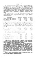 giornale/SBL0494928/1937/unico/00000205