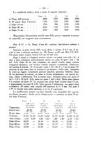 giornale/SBL0494928/1937/unico/00000211