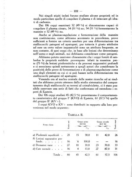 Giornale italiano di dermatologia e sifilologia