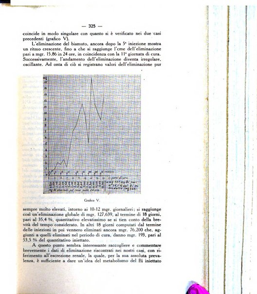 Giornale italiano di dermatologia e sifilologia