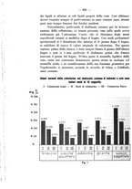 giornale/SBL0494928/1937/unico/00000522