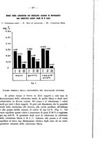 giornale/SBL0494928/1937/unico/00000523